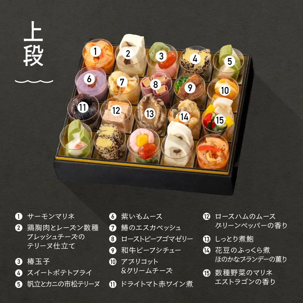 【12月31日配送】おせち 冷蔵 レストランヒロミチ 監修 フレンチおせち ＜フルール＞ 解凍不要 配送地域限定 【大石田町発足70周年記念】rh-ocftf