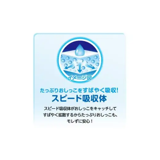 グーン ぐんぐん吸収パンツ プリンセスデザイン BIGサイズ 38枚 パンツタイプ 3パック おむつ オムツ ベビー