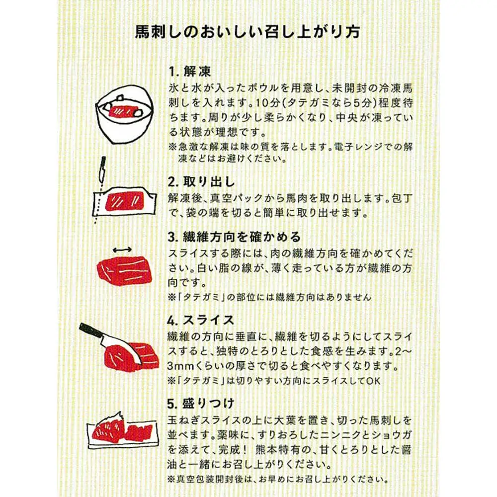 熊本 馬刺し 上霜降り (トロ) 約500g ＋ 馬肉ユッケ 約500g 合計約1kg セット 馬刺し[AYAN006]