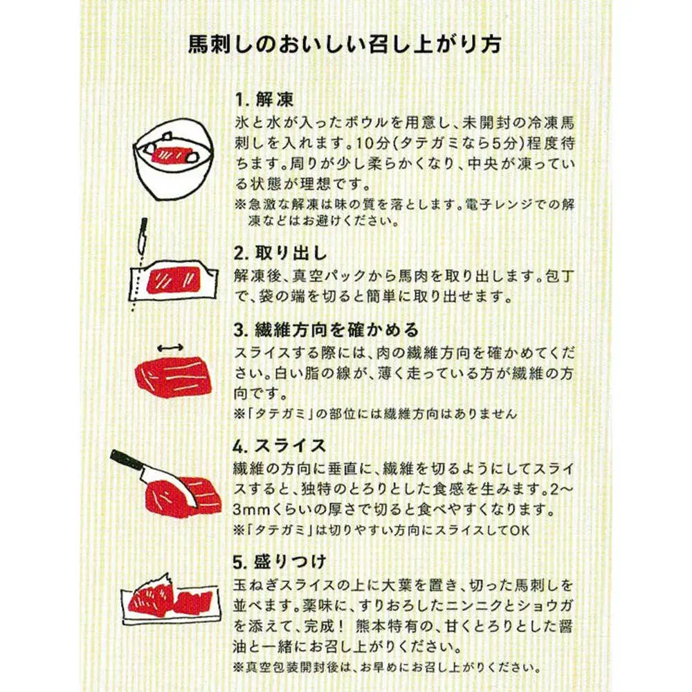 熊本 馬刺し レバー 約150g+ 馬肉 ユッケ 約150g 合計約300gセット レバー ユッケ [AYAN023]