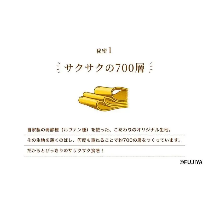 ペコちゃん お菓子 BOX ホームパイ セット 不二家 FUJIYA