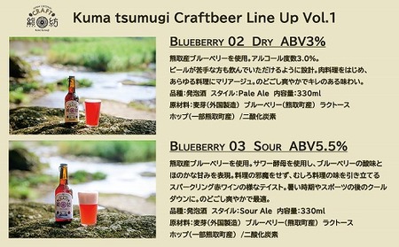 Kuma Tsumugi クラフトビ－ル【飲み比べ４種（Blueberry 02　Dry１本、Blueberry 03　Sour１本、Rice 04　IPA２本、Hony05　White Ale２本）　計６本セット】（041_5001）
