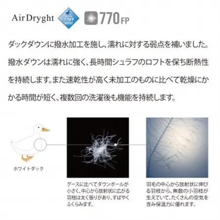 イスカ《シュラフ寝袋》エアドライト 160 ブルーストーン 登山やキャンプ、車中泊用。【ISKOT】【1621048】