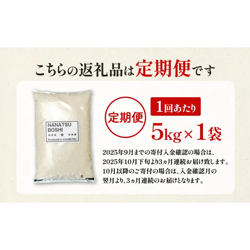 【令和7年産 定期便3ヵ月】ななつぼし 米 5kg 北海道産