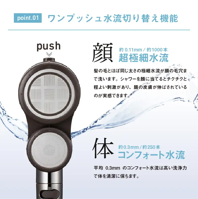 ＜世界初のシャワーヘッド＞ アラミック　3D2F顔シャワー - ”顔”と”体”2つの水流を切り替え！ 美肌 最大 節水 ５０％