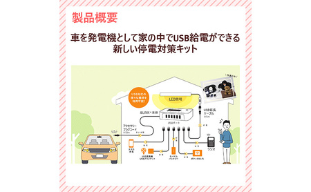 【DC12V車専用】防災用USB給電セットアンドリンク 地震 台風 避難 車中泊 非常用 アウトドア 防災用品 防災グッズ スマホ充電 充電 USB対応 給電装置 停電対策 災害 震災 停電 島田市 静岡