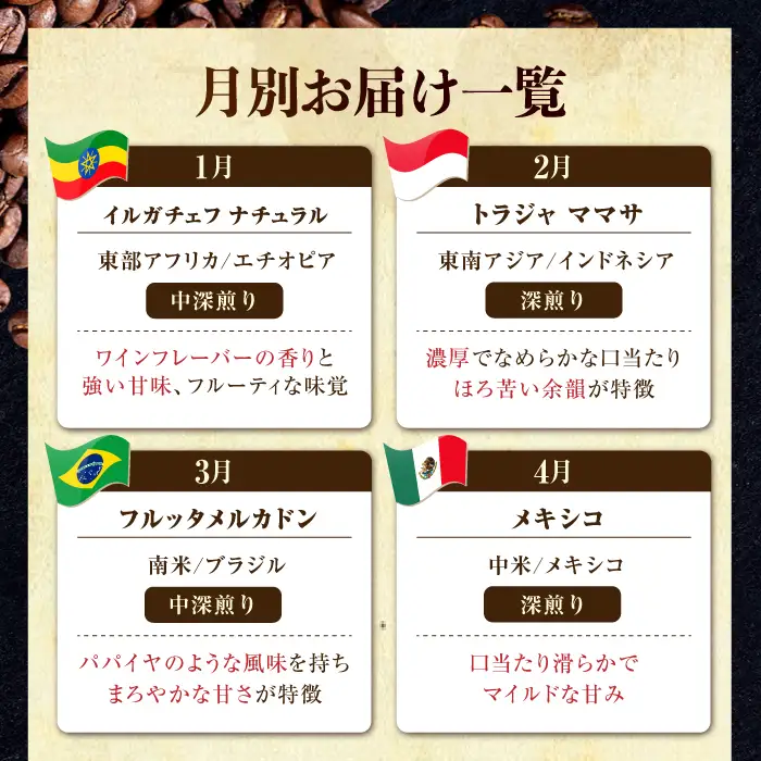 【全12回】能美島ビターブレンドセット コーヒー豆 全13種 コーヒー[XBE082]