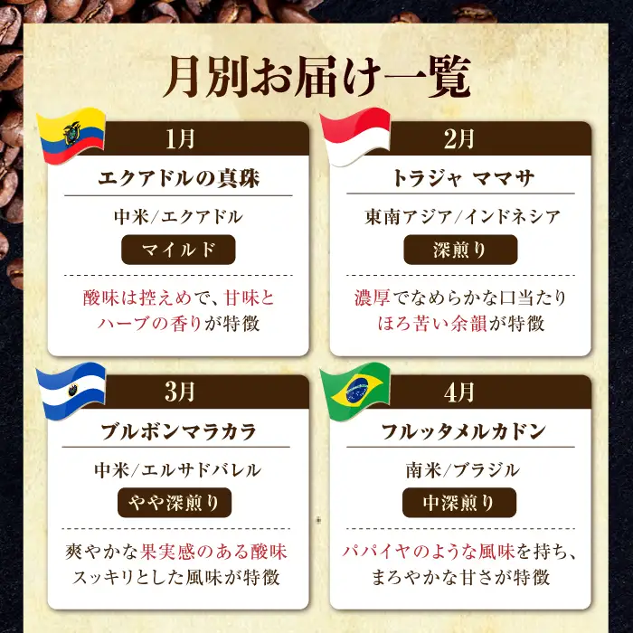 【全12回】江田島シティローストブレンド コーヒー豆or粉 全13種 コーヒー[XBE084]