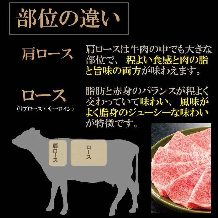 佐賀牛 すき焼き ロース肉食べ比べ 1,100g すき焼き 牛肉 スライス D470-001