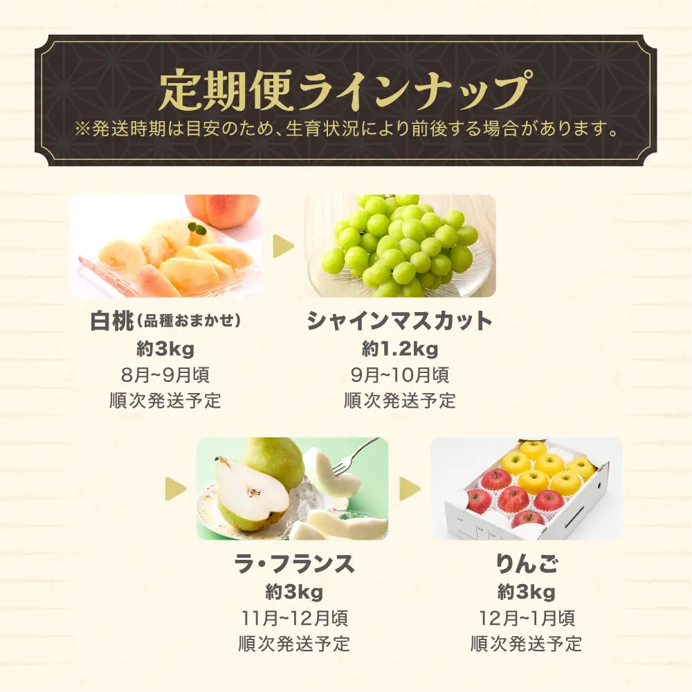 【ふるなびWEEK対象】 全4回 山形 秋のフルーツ定期便 白桃 シャインマスカット ラ・フランス りんご 令和8年産 2026年産 山形県産 ns-ft4xx-b