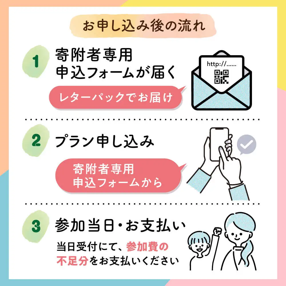 お子様の自然体験6000円クーポン「預かり自然体験dive」[AQAA004] 体験 子ども体験 自然