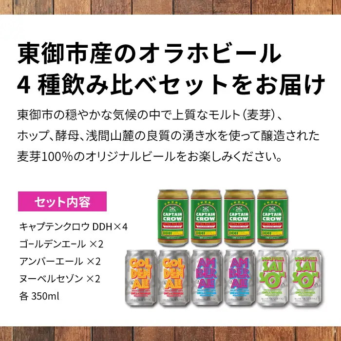 【クラフトビール】キャプテンクロウ DDH 詰め合わせ 350ml 10本セット（ゴールデンエール、アンバーエール（アンバー）、ヌーベルセゾン（セゾン）、キャプテンクロウDDH（ペールエール）｜【オラホビール】飲み比べ アソート 地ビール ビール ブルワリー 10本