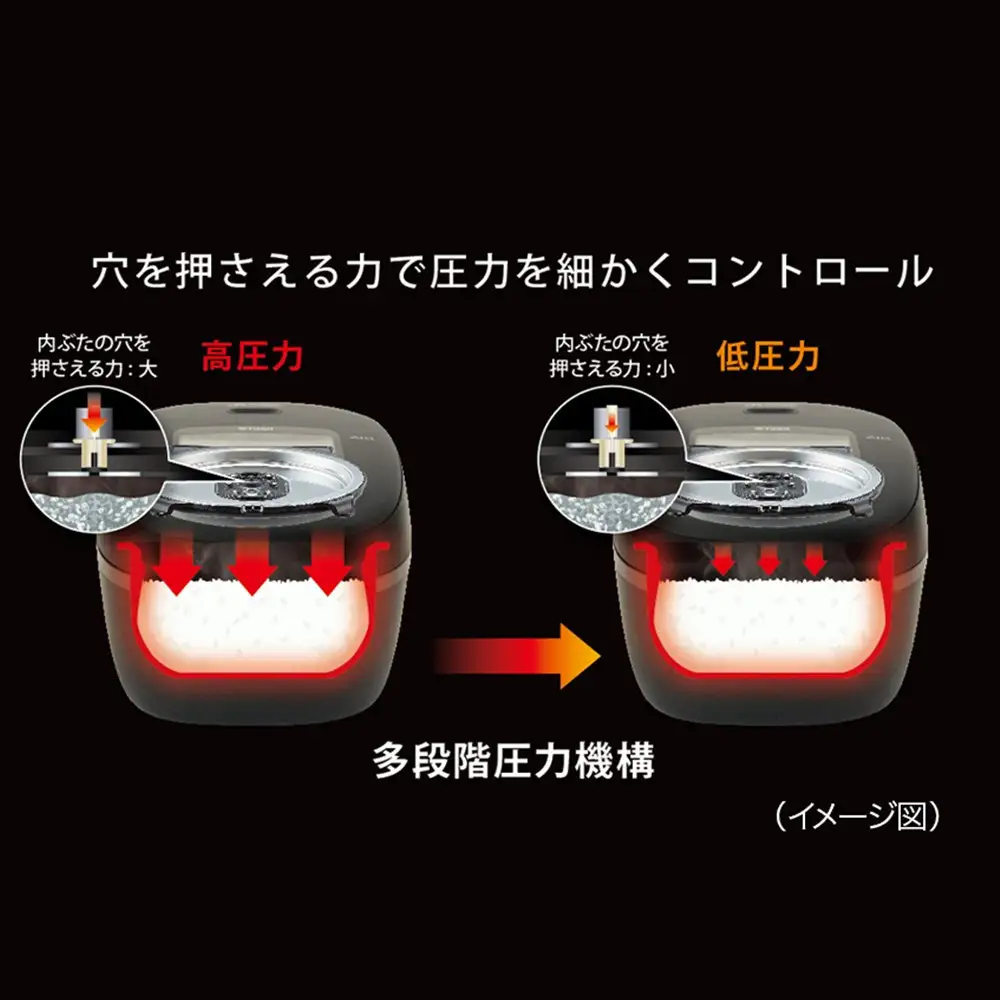 【2026年新製品】タイガー魔法瓶 圧力IH炊飯器 JRI-T180K 1升炊き ブラック