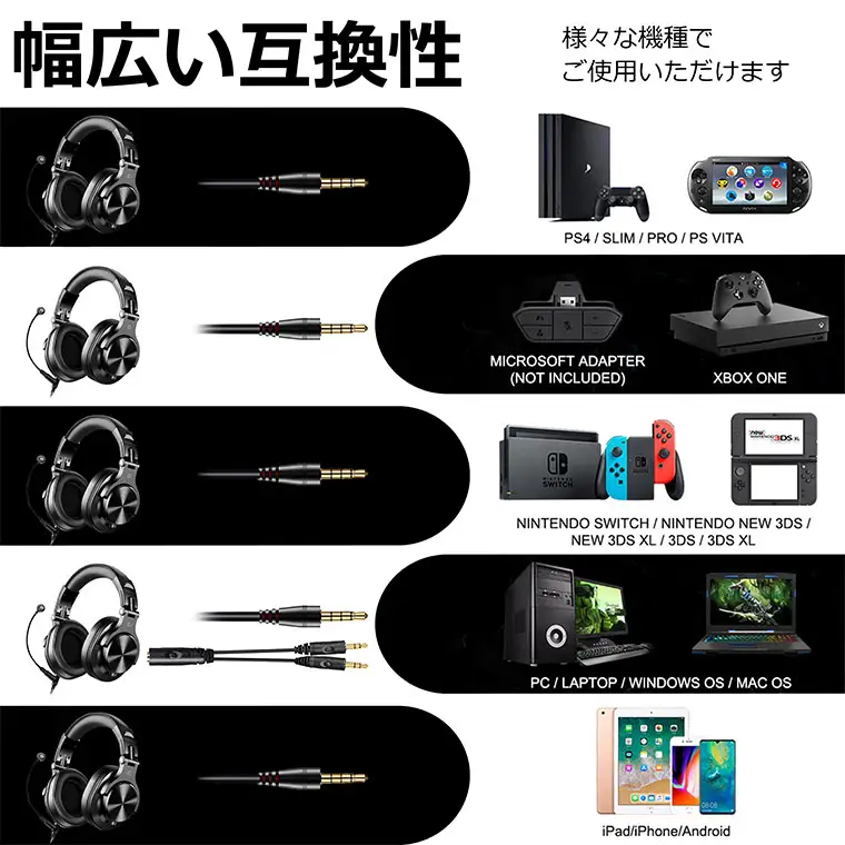 デュアルケーブルヘッドホン HP-04 - クリアな音質と迫力のサウンドを楽しめる