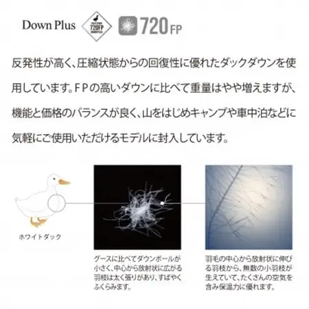 イスカ《シュラフ寝袋》タトパ二X　ネイビー　登山やアウトドア・キャンプ、車中泊用。【ISKOT】【1632909】