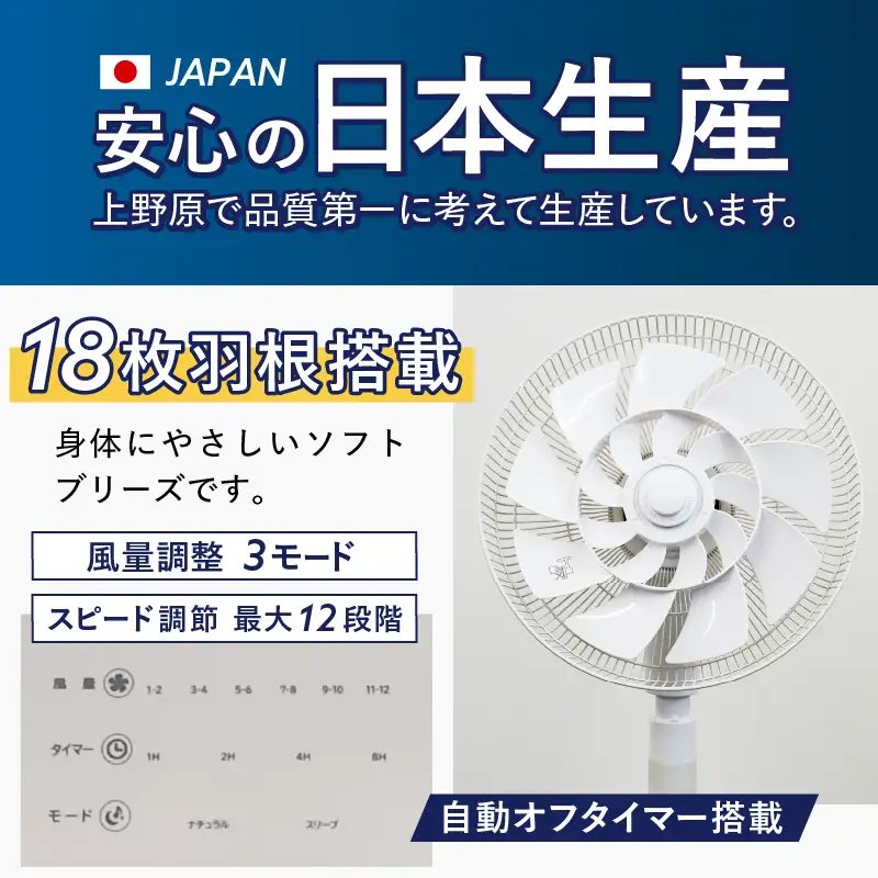 ふるなびWEEK対象】＼最短4日発送／ 日本製 扇風機 Aqual 家電