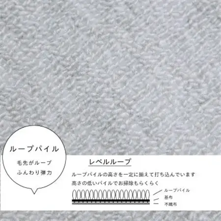防ダニ カーペット 4.5畳 日本製 抗菌防臭 ノースポール 江戸間 261×261cm グレー【1639005】