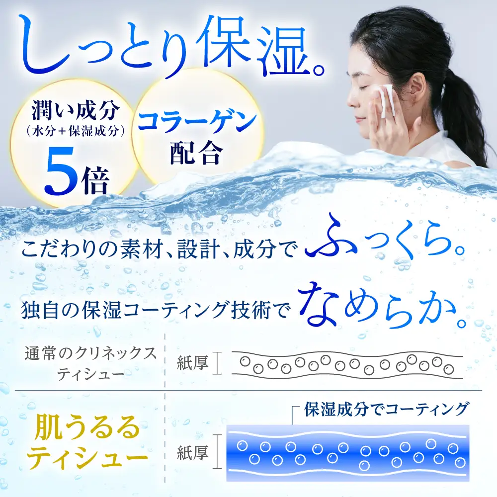 【全6回定期便(2ヵ月に1回)】クリネックス ティシュー ローション肌うるる 10箱 開成町 ティッシュ ペーパー[BDBH004-3]