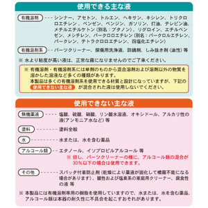 有機溶剤系用プレッシャー式噴霧器 1L 国産 高品質 霧吹き 噴霧器 染み抜き 掃除 クリーナー 清掃 薬品 1000mL フルプラ No.3710 埼玉県 羽生市