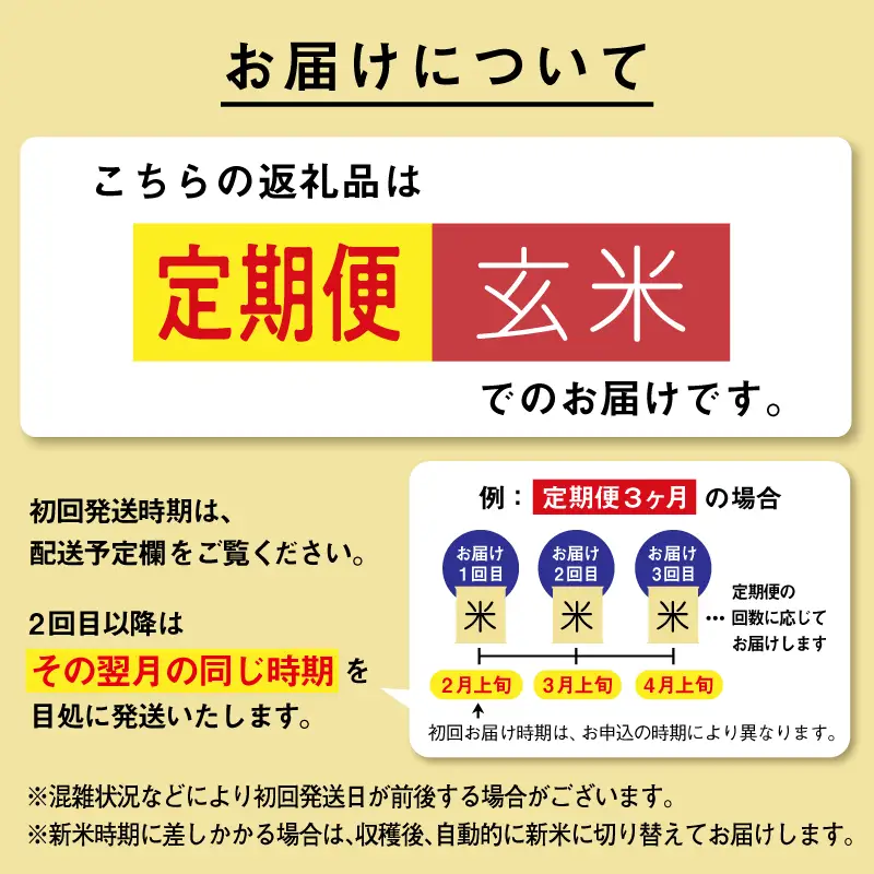 【3ヶ月定期便】玄米 令和7年産 あきたこまち 10kg 玄米
