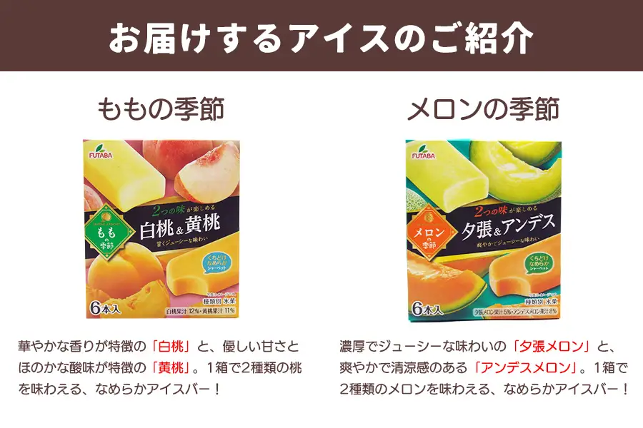 フタバ食品　マルチアイスバー6箱セット　計35本/人気返礼品 フタバ食品 福袋 スイーツ デザート 大容量 プレミアム 人気 お取り寄せ 限定品 オリジナル 食べ比べ 詰め合わせ 氷菓子 バニラ チョコ アソート 大人におすすめ 子供 おやつ 夏 ひんやり 一押し