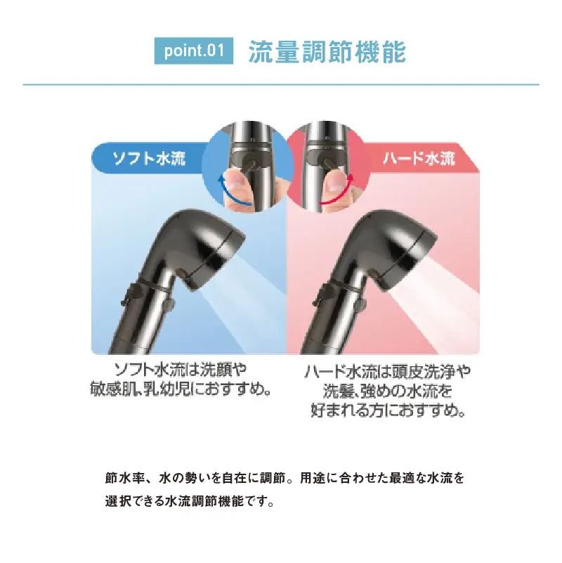 アラミック シルクシャワーシリーズ04 高節水・スタイリッシュ〈機能も充実でしっかりと節約派のシャワーヘッド〉