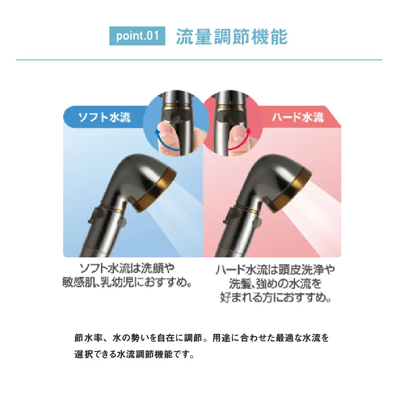 アラミック シルクシャワーシリーズ09 ビタミンシャワー〈シャワー水中に残る塩素をビタミンCで除去〉