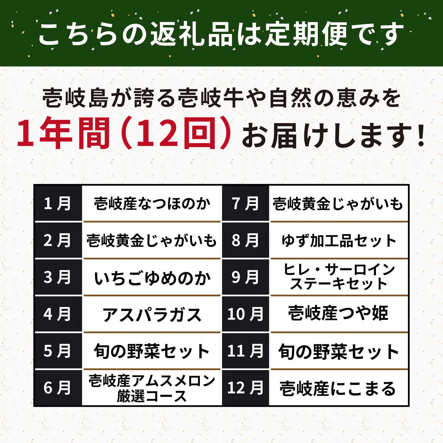 【全12回定期便】壱岐選りすぐり定期便 [JBO160] 米 野菜 メロン ステーキ