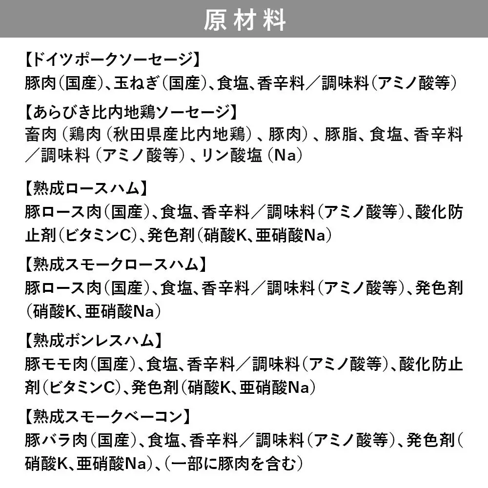 嶋田ハム お味見セット ソーセージ・ハム・ベーコン