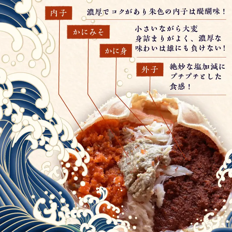 【訳あり】☆蟹の宝石箱☆オオズワイガニメス甲羅盛3個 蟹