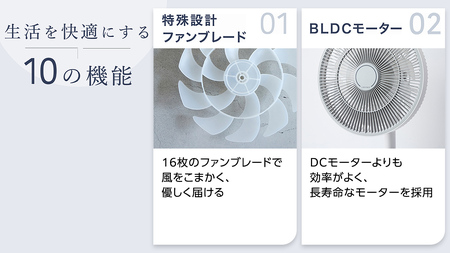 LAViNO エアーループ packable fan
