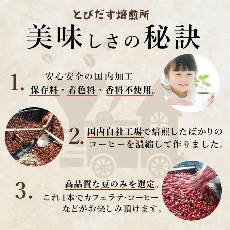 ［ギフト対応］とびだす焙煎所 カフェラテ ベース 2本セット 無糖・加糖 各1本×250ml
