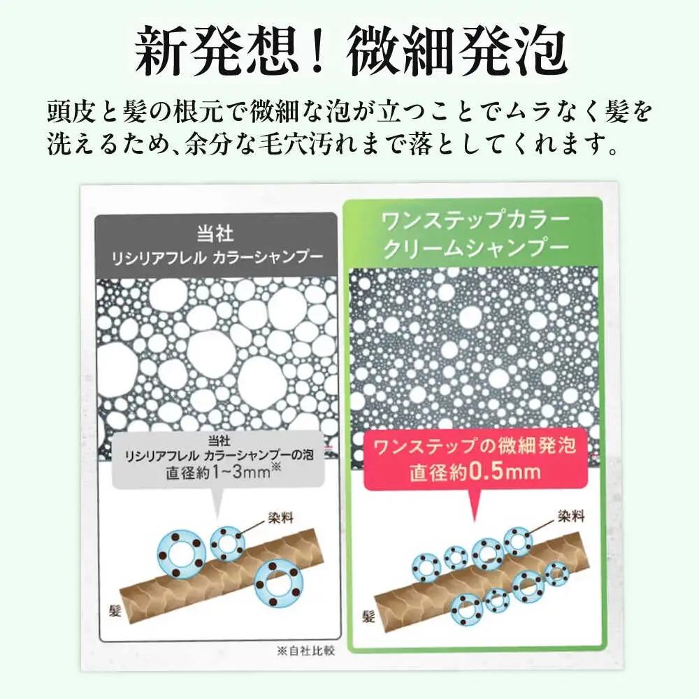 【色が選べる】【5本入】リシリアフレル ワンステップ カラークリームシャンプー 糸島市 / 株式会社ピュール [AZA256]
