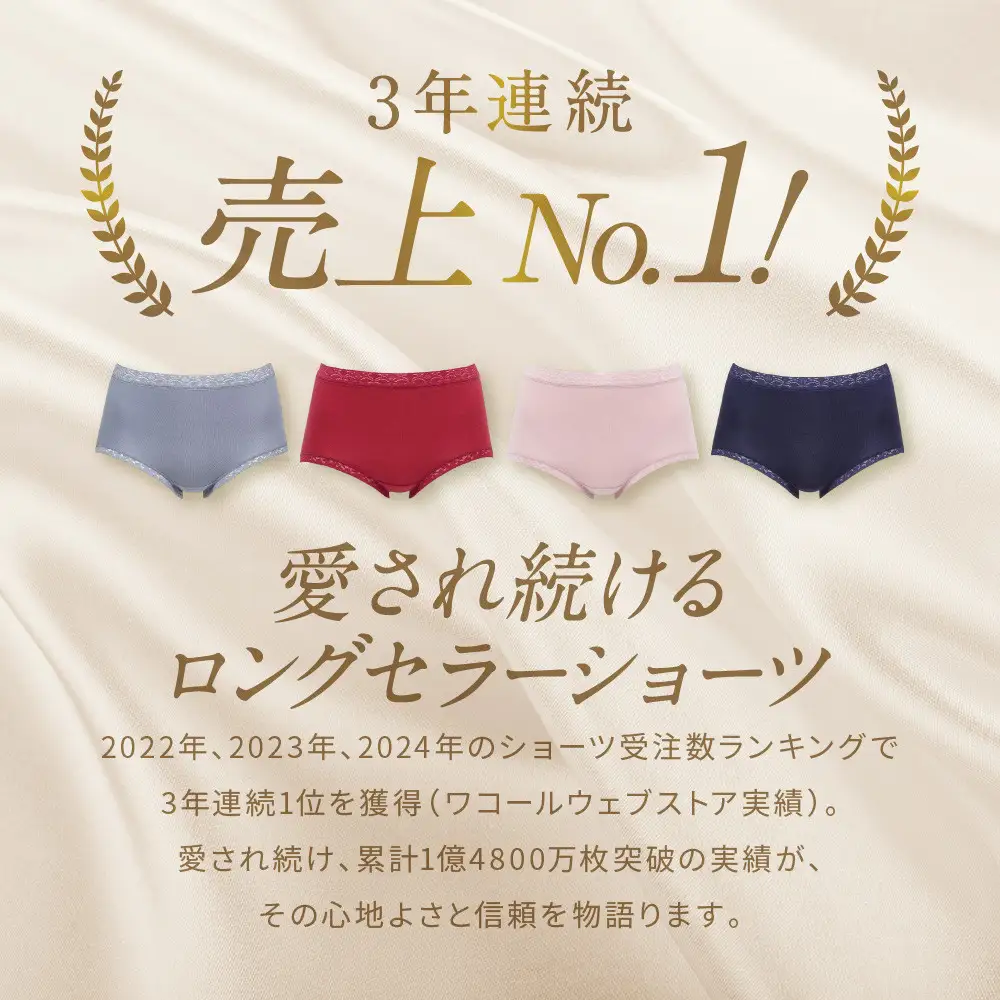 【ワコール】3年連続1位! 見た目スッキリ きれいに整うディアヒップ ショーツ《Mサイズ/カラー：RE》