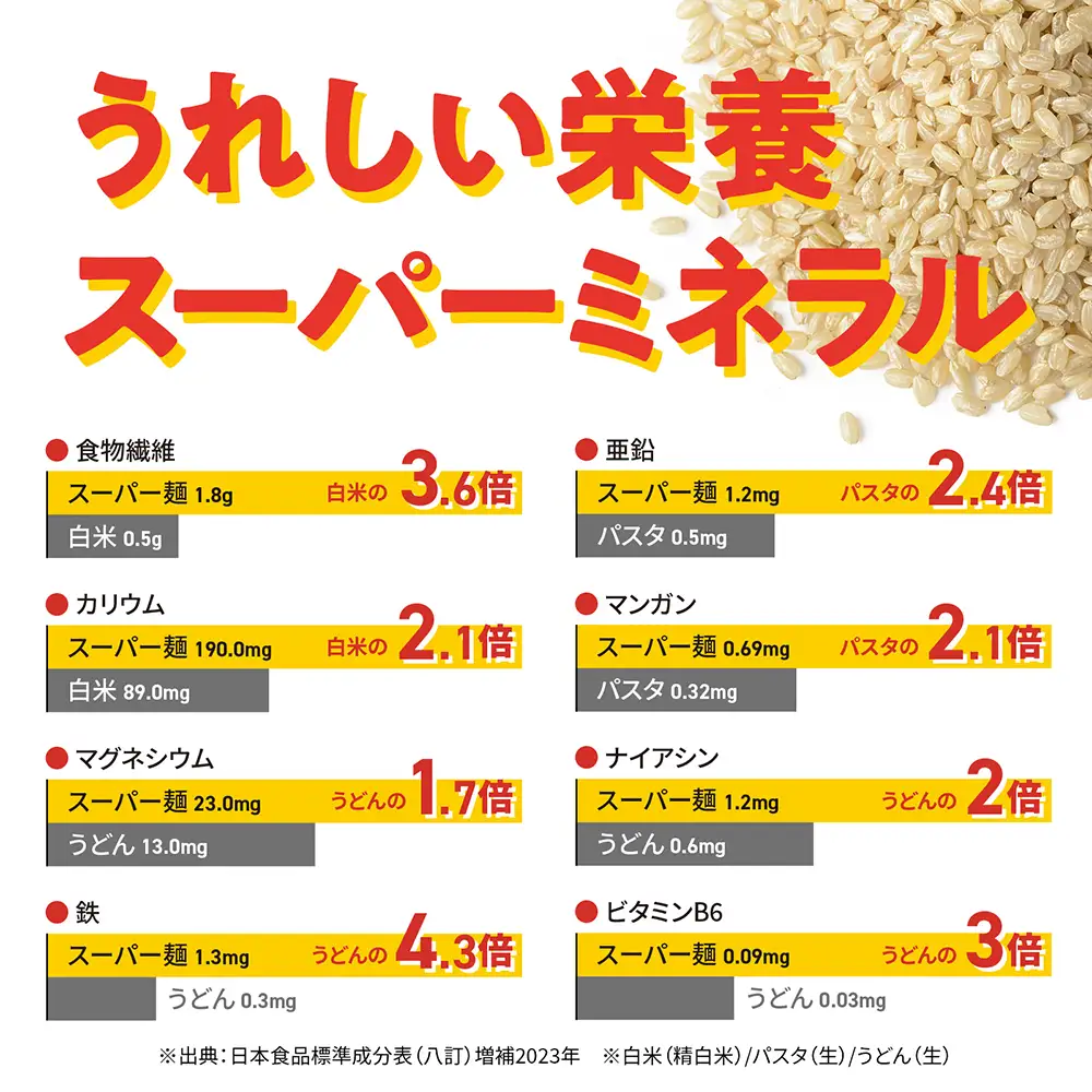 スーパー麺　平打麺　4食セット【4600201】