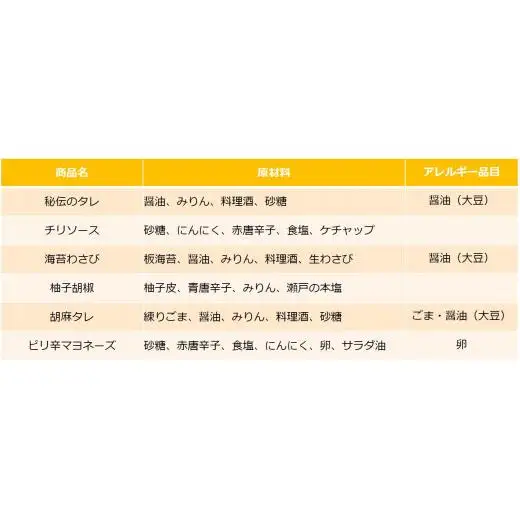 調味料6点セット（チリソース2本、海苔わさび、柚子胡椒、胡麻タレ、ピリ辛マヨネーズ）