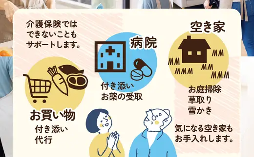 家事代行サービス　5時間　回数券（1時間券×5枚）　250P8408【家事代行サービス はる。】