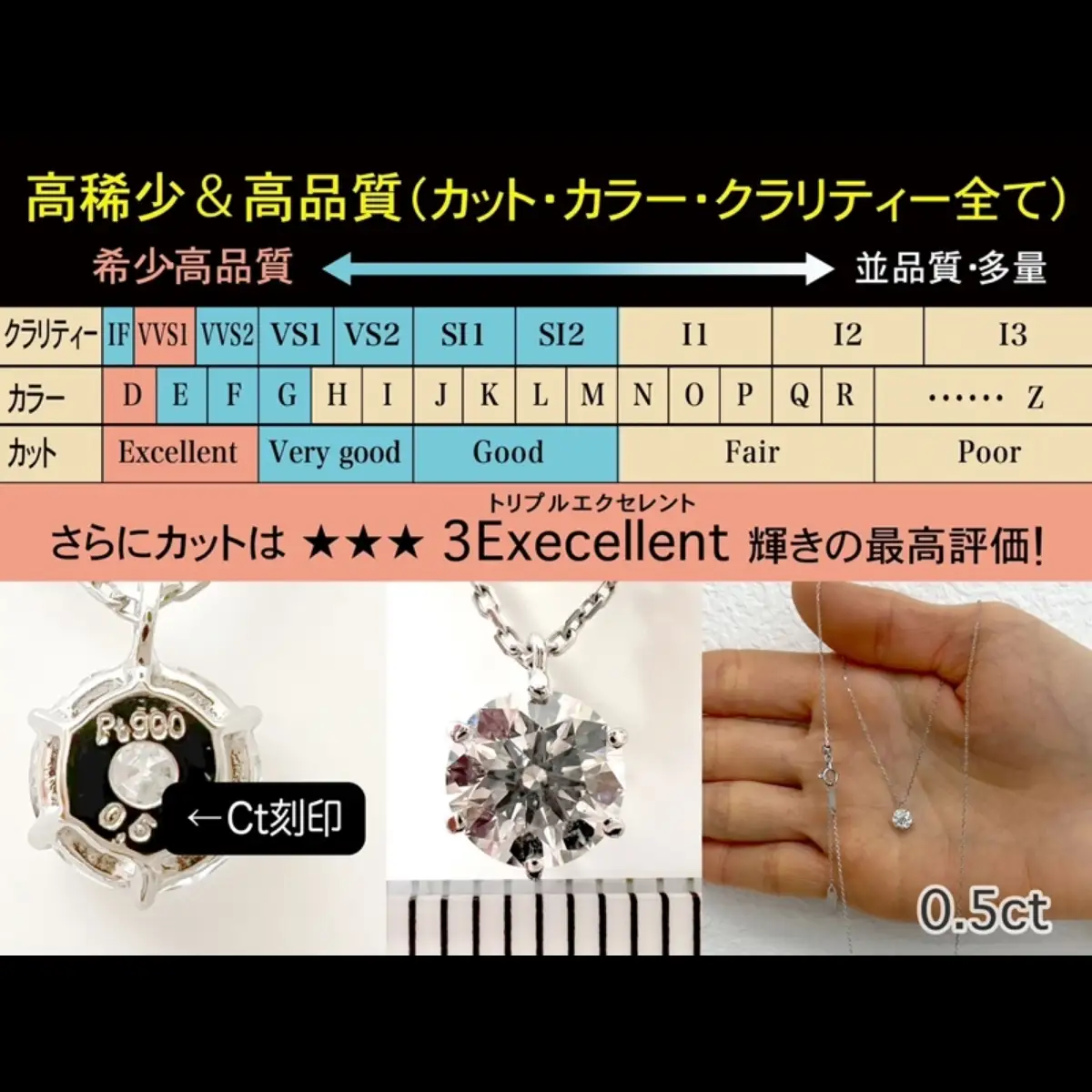 【ＧＩＡ】鑑定ダイヤ使用Ｐｔ９００　０．５ｃｔダイヤモンドペンダント『Dカラー/VVS１/３Excellent』 ALPER032