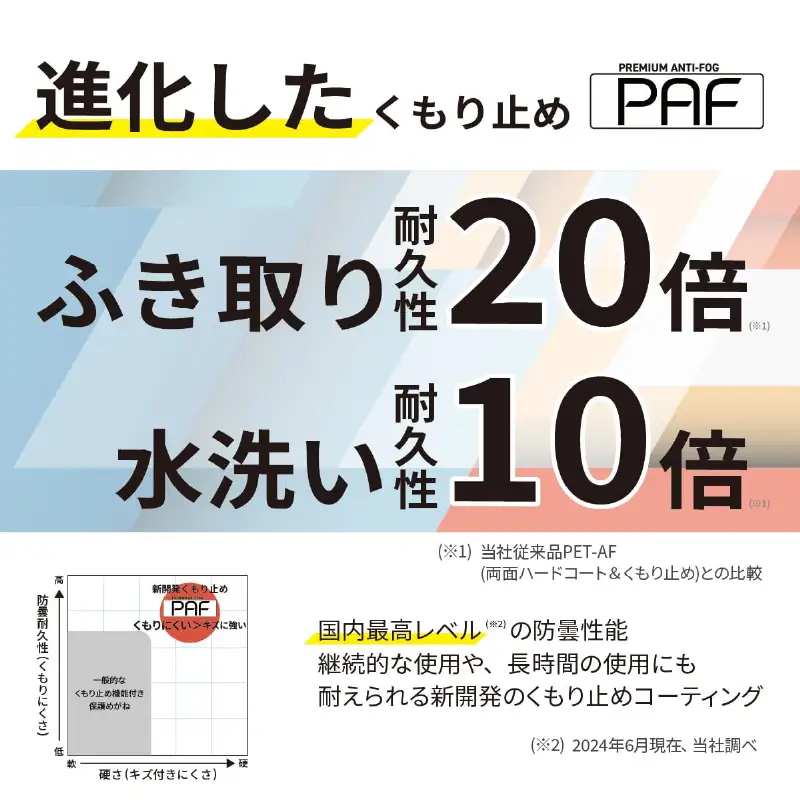YAMAMOTO保護ゴーグル　【YG-1100】 〈眼鏡を着用したままでも併用でき保護ゴーグル〉