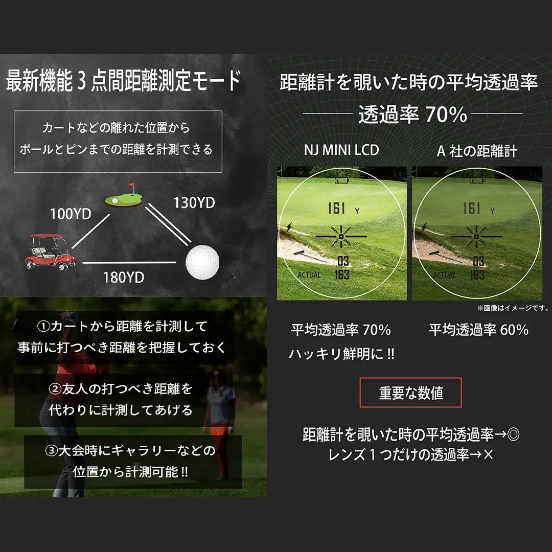 NJ MINI PRO LCD ( ピンク ) レーザー距離計 ゴルフ ピンサーチ