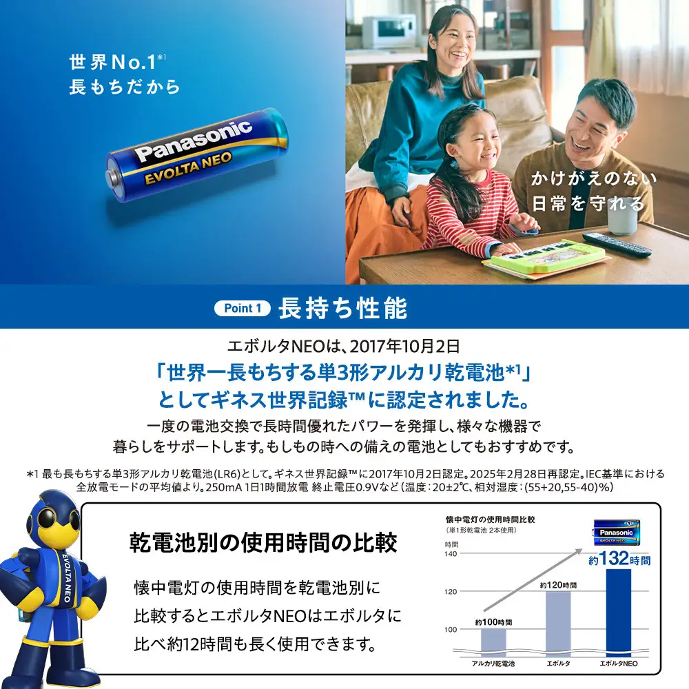乾電池エボルタNEO 単3・4形 計64本セット アルカリ乾電池 パナソニック