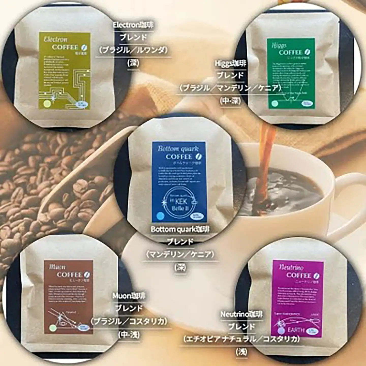 ドリップコーヒー  KEK素粒子珈琲 5種×4 計20個 コーヒー
