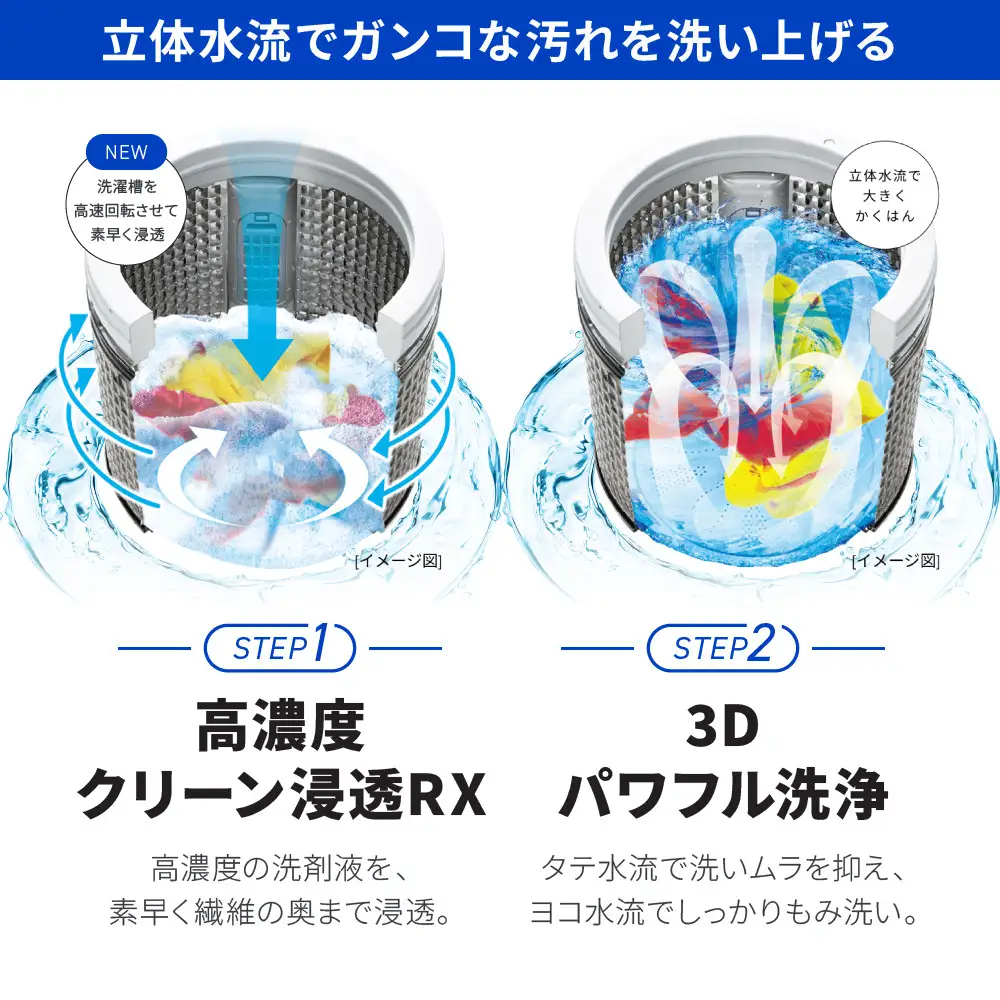 【AQUA】全自動洗濯機 10kg AQW-V10A 家電 生活家電