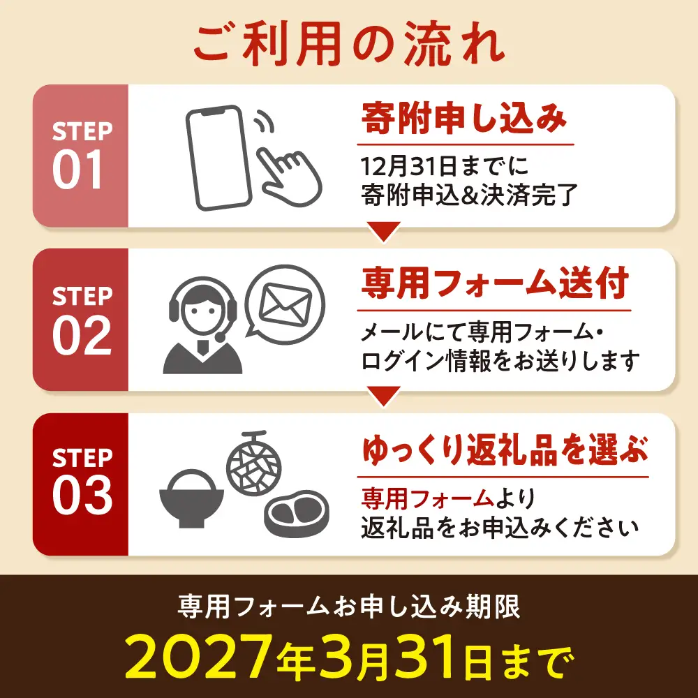 【喜茂別町】あとから選べるふるさとギフト 20万円分 [AJZZ016] あとから