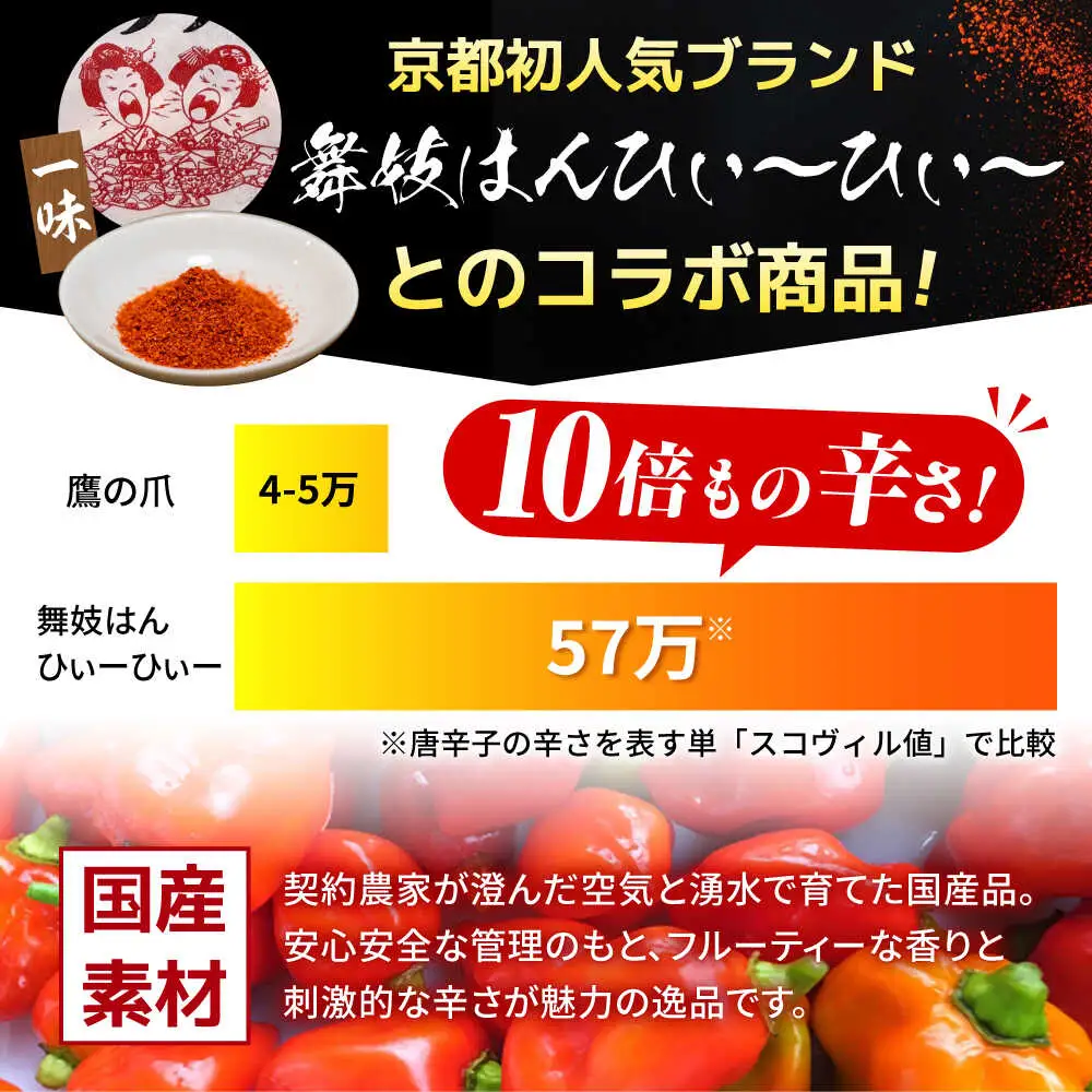 【6回定期便】狂辛味噌漬けミックスホルモン4袋（8人前）[AVAA071]ホルモン辛口