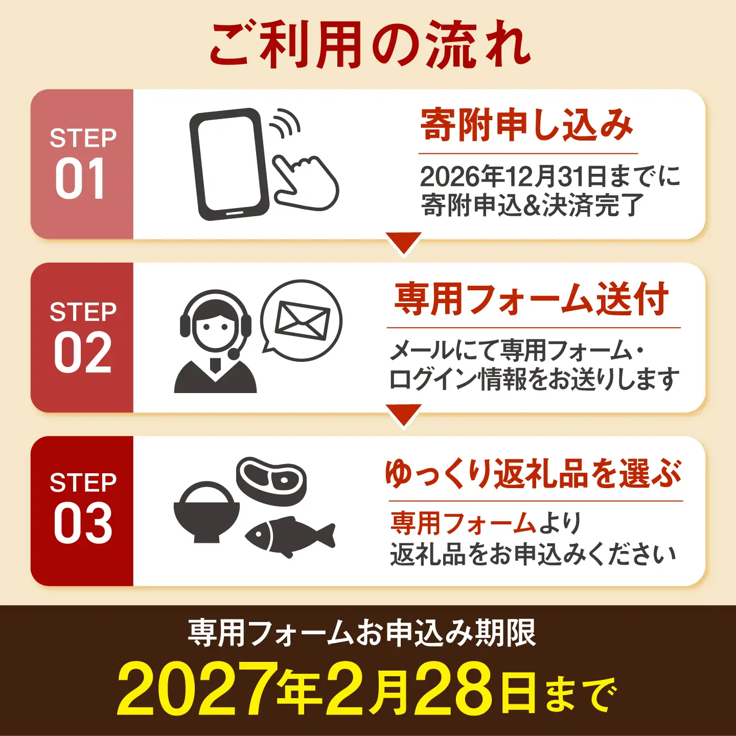 【あとから選べる】壱岐市ふるさとギフト 100万円分《壱岐市》体験  壱岐牛 牛肉 海産物 刺身 鮮魚 布団 羽毛布団 1000000 1000000円 100万 [JZY018]