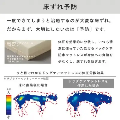 ペット用品 ドッグケア 床ずれ予防マットレス LL 1個