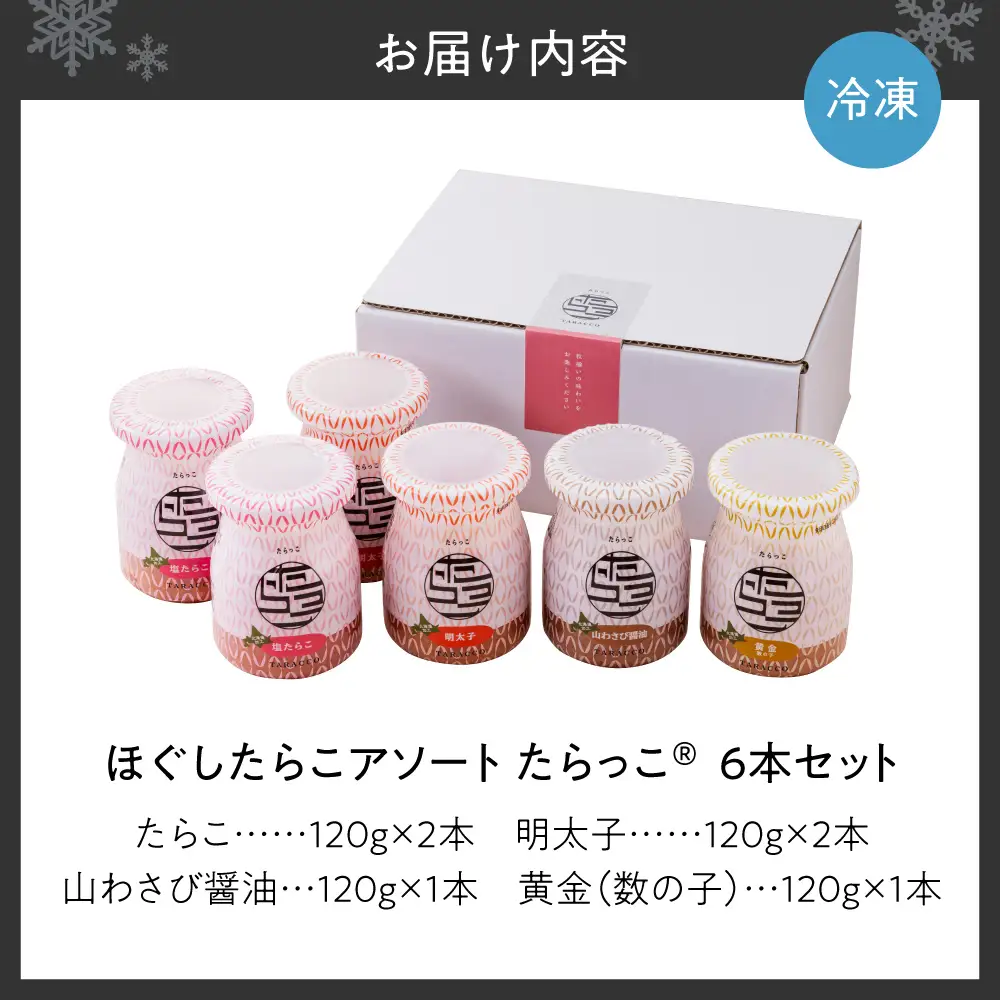 ほぐしたらこアソート【たらっこ（R）】６本セット