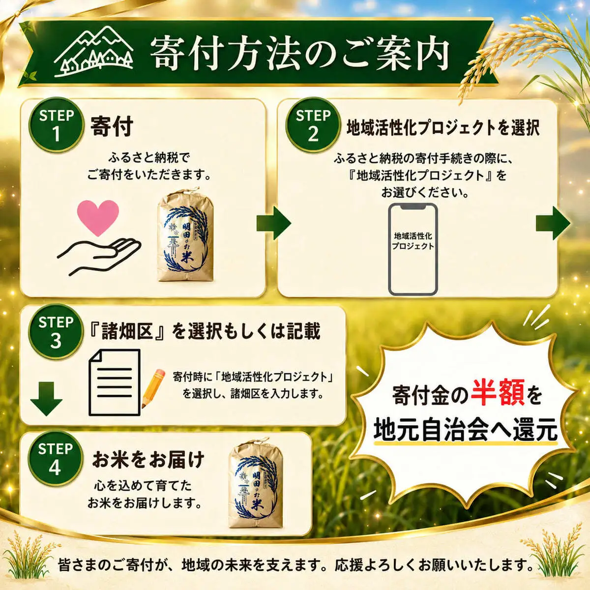 令和8年産 新米 キヌヒカリ 10kg (精米) 明田のお米 精米 お米 新米 令和8年産