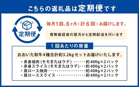 【6ヶ月定期便】 【焼肉・しゃぶしゃぶ食べ比べ】 おおいた和牛（赤身焼肉・赤身スライス・肩ロース焼肉・肩ローススライス） 各約800g 計約3.2kg